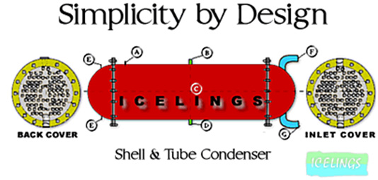 SCHEMATIC DIAGRAM