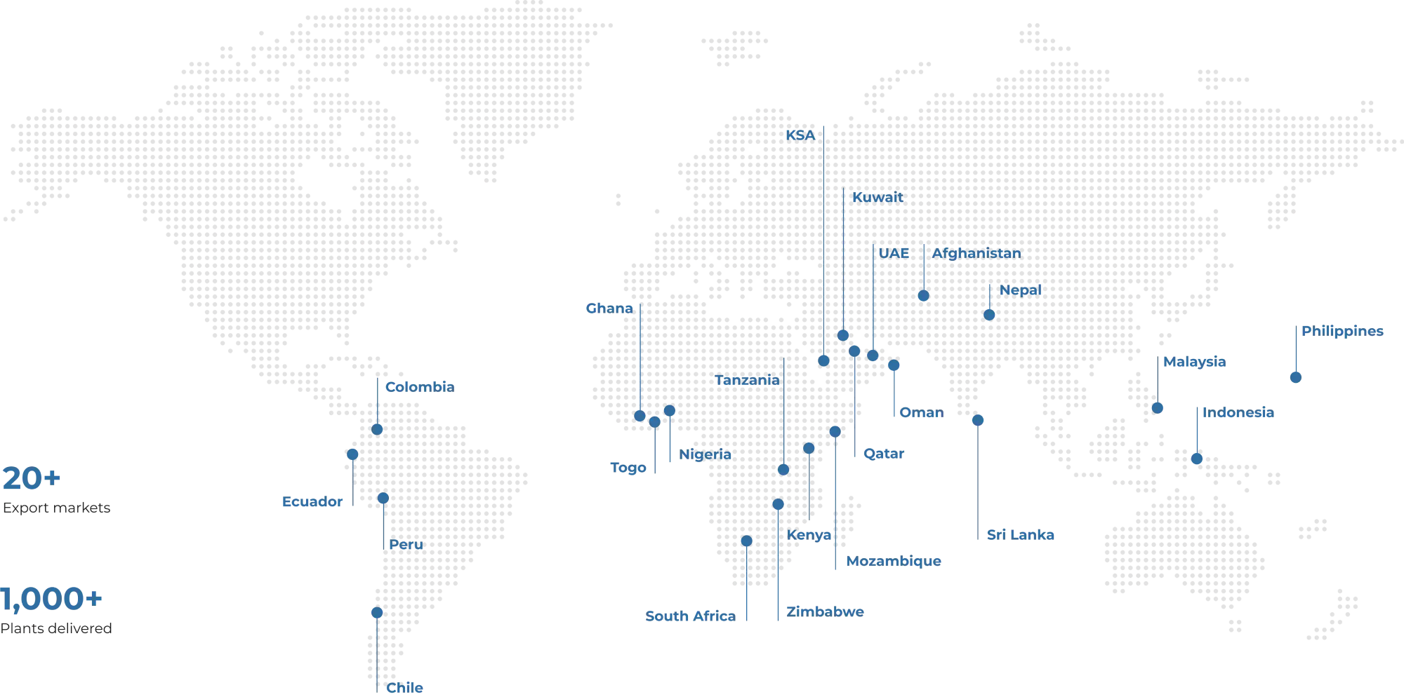 Icelings global export markets world map
